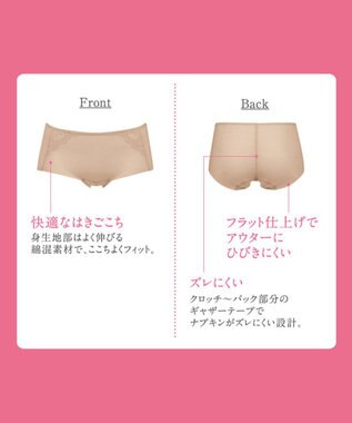 Wing サニタリーショーツ　羽付きナプキン対応　はきこみ丈ふつう　ウイング／ワコール　EC8400 ブラック