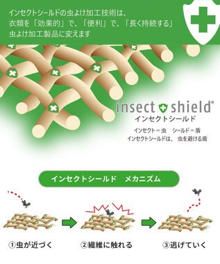 PW CIRCULUS 【虫よけ加工】【WOMEN】サークルロゴ　ミドルソックス  ゴルフ ホワイト系