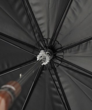 MOONBAT 【軽量】POLO RALPH LAUREN 晴雨兼用日傘 長傘 レインベア／一級遮光 遮熱 UV ディープブルー