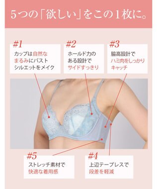 Wing ブラジャー これ1枚できれいシルエット 脇高設計 脇から背中すっきり 【スタイルアップブラ】 ブラ KB2900 ウイング／ワコール ブルー