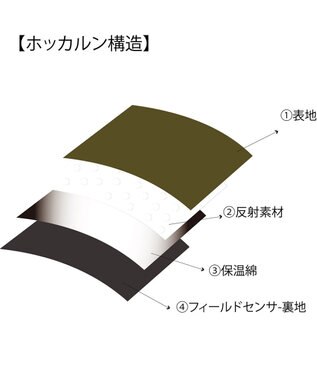 ATRENA ホッカルン ボアバケットハット グレー