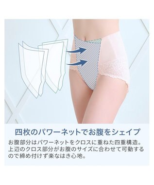 BRADELIS New York 【カヤビューティーラボ】レーシーハイウエストショーツ25 深め ハイウエスト お腹すっきり 補正 補整下着 桜ピンク