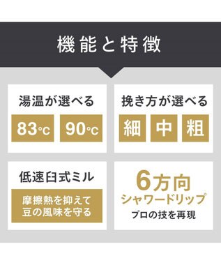 YAMATO テーブル＆キッチン 【TWINBIRD】全自動コーヒーメーカー（6杯用）  ブラック  CM-D465B ブラック