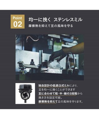 YAMATO テーブル＆キッチン 【TWINBIRD】全自動コーヒーメーカー（6杯用）  ブラック  CM-D465B ブラック