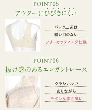 Wing ノンワイヤーブラ 着脱しやすい つけごこちがラク まるみのあるシルエット 【着脱らくらくブラ】 3Lまで対応 大きいサイズ NB4040 ウイング／ワコール ベージュ