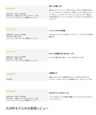 J.PRESS MEN 気品と愛嬌のバランスが抜群！【J.PRESS人気NO1ポロシャツ】 バックブルカノコレジメン ポロシャツ ホワイト系