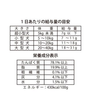 PET PARADISE スヌーピー 鶏むね肉と軟骨 20g 0