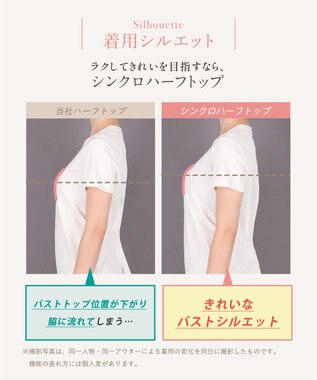 Wing ノンワイヤーブラ ラク きれいなバストシルエット さらっと快適 【シンクロハーフトップ】 ブラトップ 3Lまで対応 大きいサイズ KB1040 ウイング／ワコール ベージュ