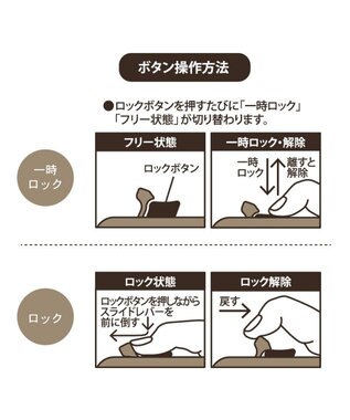 PET PARADISE ペットパラダイス 伸縮リード 《いちご柄 / ロゴ柄 》【小型犬】軽量 ロック式 ロゴ柄