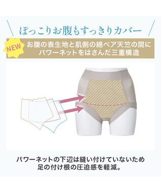 BRADELIS New York 【BRADELIS NewYork peace】　きゅっと綿混ショーツ23 グレージュ