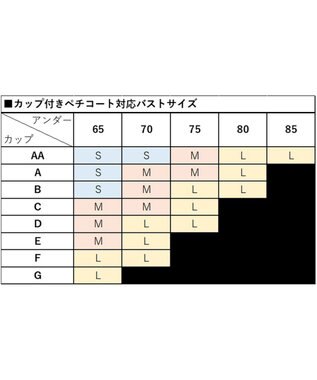 自由区 【ワコールコラボ】【カタログ掲載・洗える】レーシーニット ドレス ネイビー
