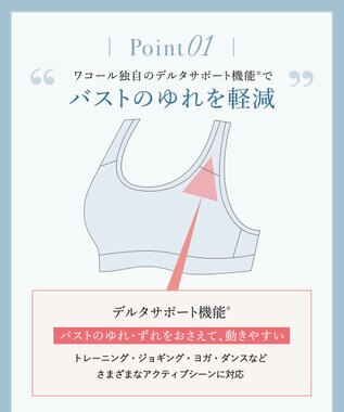 Wing Wing Sports 【SPORTSゆれケアBra】 スポーツブラ 運動時のゆれからバストを守る SB4000 ウイング／ワコール ブラック