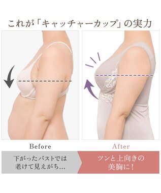 BRADELIS New York 【BRADELIS NewYork peace】綿混キャッチャーカップレースブラスリップ25 ノンワイヤー 補正下着 静電気軽減 インナー カップ付き ブラトップ ワンピース グレージュ