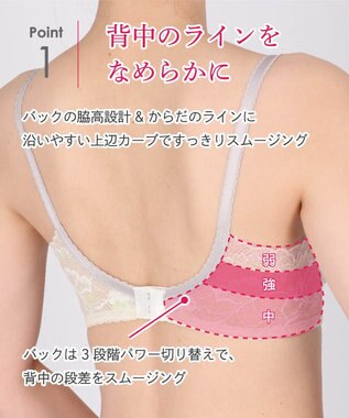 Wing ブラジャー 背中の段差をスムージング 脇高設計 バストの脇流れをブロック 【後ろ姿きれいブラ】 ブラ KB2722 ウイング／ワコール クリーム
