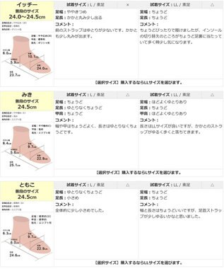 Pointer 日本製 本革バックストラップサンダル イエロー
