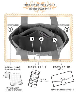 ROOTOTE 1332【仕切り+自立+撥水】LT.デリ.パルーティ.キルト-C 01：ブラック