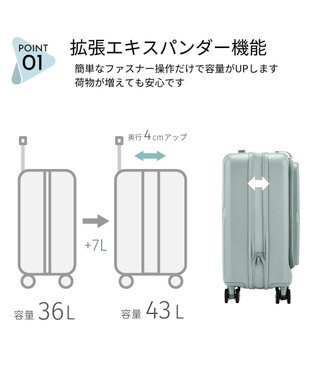 Samsonite アメリカンツーリスター スーツケース 36L(/43L) ヴェロックス スピナー54 VELOX パステルグリーン