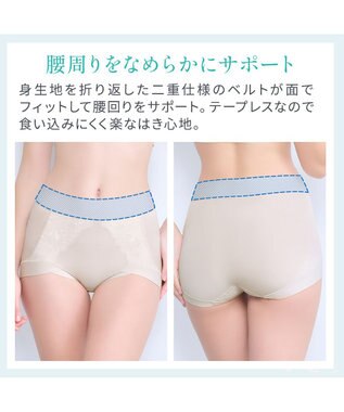 BRADELIS New York 【BRADELIS NewYork peace】　ソフトエアーショーツ26 パールグレージュ