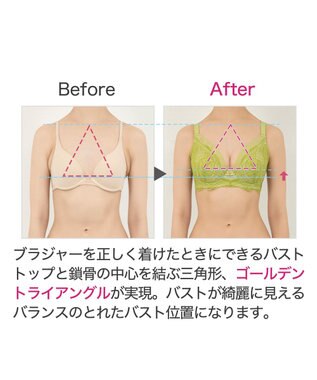 BRADELIS New York 【BRADELIS New York】　レーシィミニマイザーブラ24S1 ライム