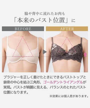 BRADELIS New York 【BRADELIS New York / 育乳補整ブラ・STEP1 集める】ウェンディステップ1ブラ25A1  補正 ブラジャー ブラウン