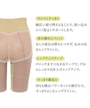 BRADELIS New York 【BRADELIS New York】おしりが桃メリハリフィットガードル ブラデリス 補正下着 ヒップアップ 1枚履き可能なガードルショーツ モカベージュ