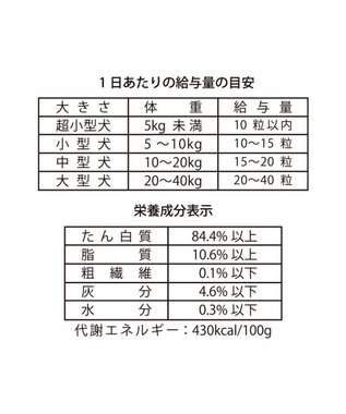 PET PARADISE  スヌーピー 鶏むね肉と軟骨 23g フリーズドライ -
