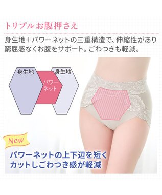 BRADELIS New York 【BRADELIS NewYork peace】おしりPラインヒップラップショーツ25 綿混で快適 程よい補正力でヒップアップ ふかめ お腹スッキリ パールグレージュ