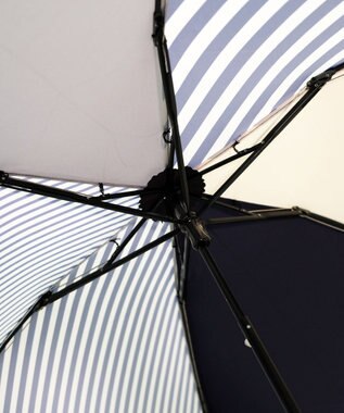 +RING 【UVカット90%以上】【数量限定】UNISEX  折傘 55cm NVY-STP T1233 紺