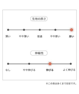 PET PARADISE ペットパラダイス アランニット 苺柄 《レッド》 小型犬 レッド
