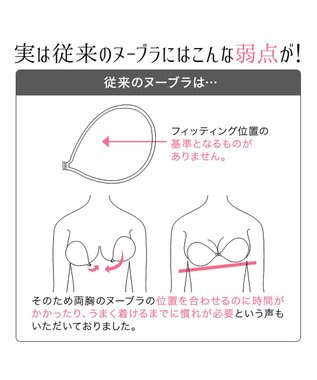 BRADELIS New York 【NuBra / ボリュームアップ・着用簡単・軽量】 ヌーブラ・シームレス パテッド 公式 結婚式 ブライダルインナー Tシャツブラ 盛る ブラジャー モカ