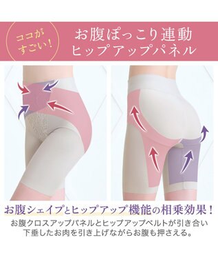 BRADELIS New York 【BRADELIS NewYork peace】綿混ストレッチハイブリッドガードル25 クロッチ付きで1枚履き可能な補整ガードル 消臭機能付き ブラデリス グレージュ