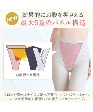 BRADELIS New York 【BRADELIS NewYork peace】綿混ストレッチハイブリッドガードル25 クロッチ付きで1枚履き可能な補整ガードル 消臭機能付き ブラデリス グレージュ