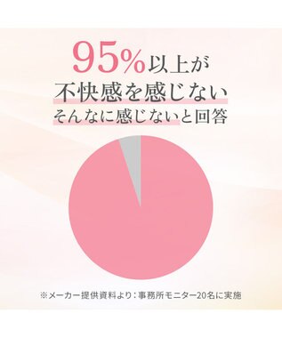 BRADELIS New York 【BRADELIS NewYork peace】すっぽりフィット綿混一分丈ショーツ25 深め 伸縮性抜群 ボーイレッグ グレージュ