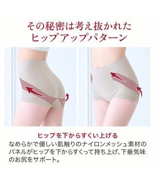 BRADELIS New York 【カヤビューティーラボ / ブラデリス】やわらか綿混ハイウエストショーツ24  補正 下着 サンドグレージュ