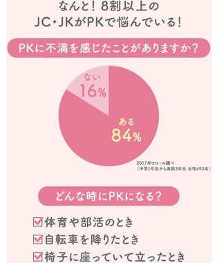 Wing ジュニア ショーツ Wing Teen おしりにくいこみにくい ズレ上がりにくい(裾) 綿混素材(身生地部) 【non!PKパンツ】 はきこみ丈ふつう RJ3000 ウイング／ワコール アイボリー