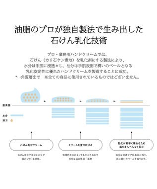 YA-MAN プロ・業務用 ハンドクリーム（無香料) -