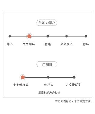PET PARADISE J.PRESS リップル パンツつなぎ 小型犬 ホワイト