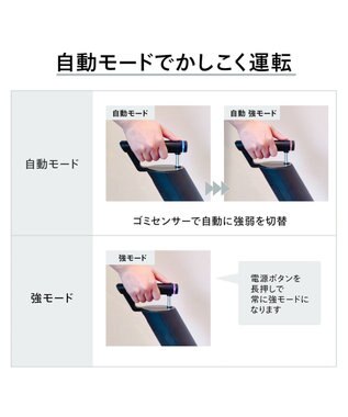 YAMATO テーブル＆キッチン 【TWINBIRD】コードレススティック型クリーナーセット01  ブラック  TC-5264S1B ブラック