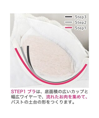 BRADELIS New York 【BRADELIS New York / 育乳補整ブラ・STEP1 集める】ウェンディステップ1ブラ24A2 ブラデリス ブラジャー 補正 ホワイト