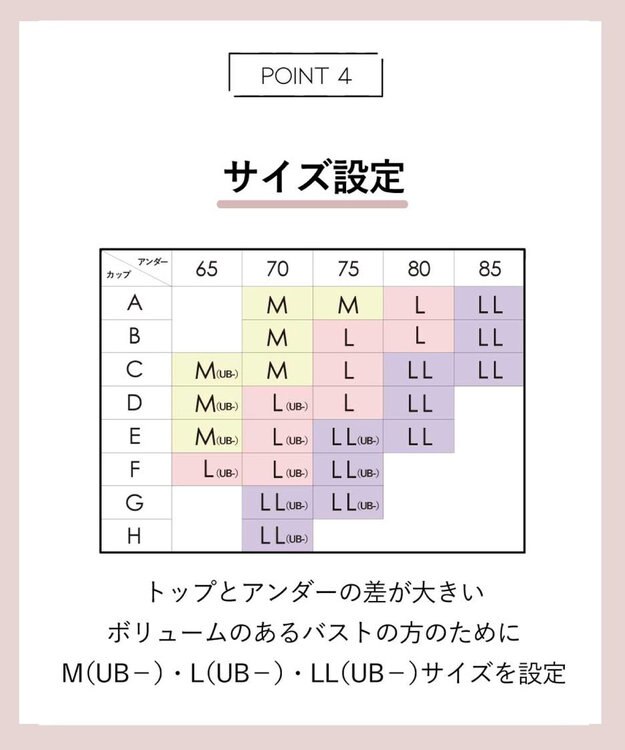 AMPHI ナイトブラ 眠っている間もバストをサポート 夜用ブラ 昼夜問わず使用可能 【ナイトアップブラ レーシィ】 ノンワイヤー ブラ ブラジャー LWF164 アンフィ／ワコール パープル