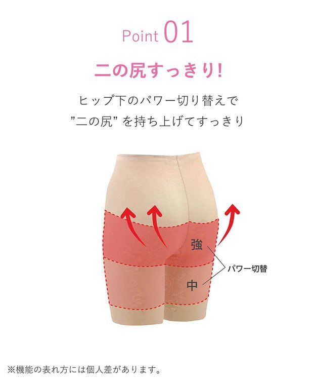 WACOAL 【-５歳の着やせシルエット】 ガードル ロング丈 二の尻キュッと おなかフラットに 吸汗速乾(本体) ラクに着用できる レディース GRC423 /ワコール カラシ