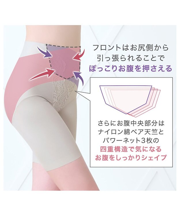 BRADELIS New York 【BRADELIS NewYork peace】綿混ストレッチハイブリッドガードル25 クロッチ付きで1枚履き可能な補整ガードル 消臭機能付き ブラデリス グレージュ