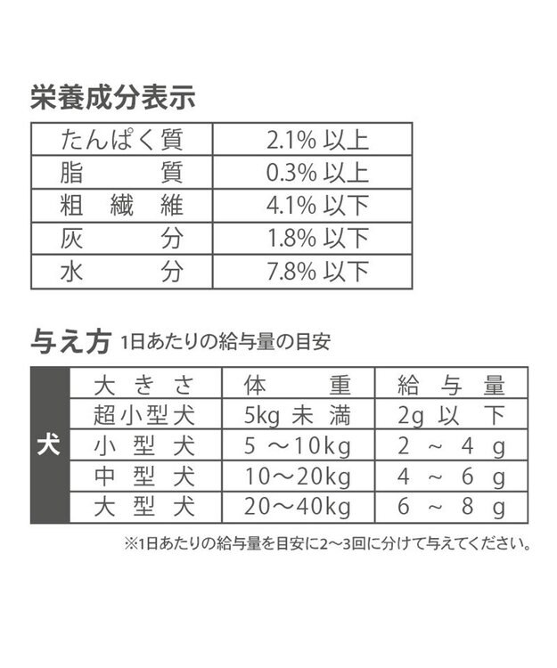 PET PARADISE ペットパラダイス プレミアムフード フリーズドライ 柿 10g 0