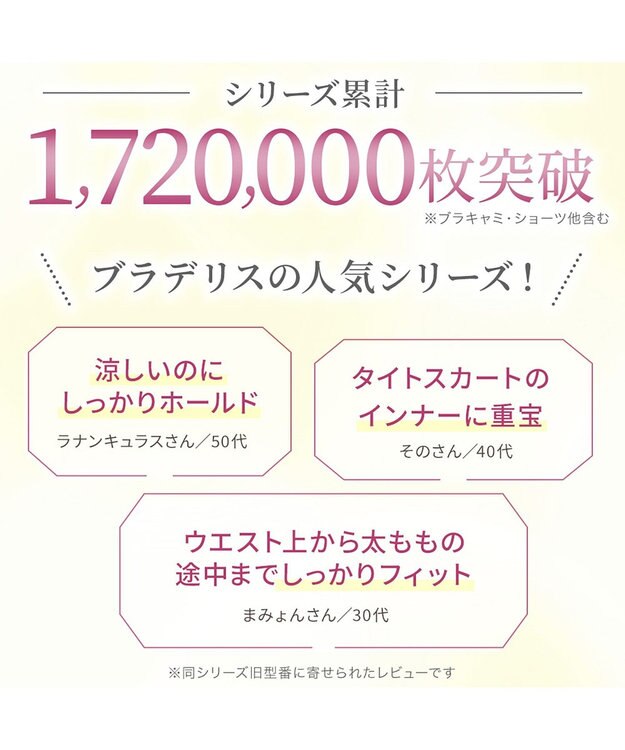 BRADELIS New York 【BRADELIS NewYork peace】綿混楽々ソフトガードル24 お尻周りをスッキリ補整 クロッチ付きで一枚ばき可能 ガードルショーツ ブラック