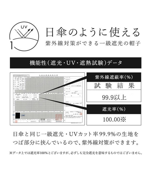 MOONBAT 【一級遮光/UVカット】UVラフィネハット（つば広タイプ） 速乾/接触冷感/手洗いOK/サイズ調整可能/抗菌防臭加工 ホワイト