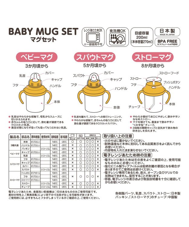 MIKI HOUSE HOT BISCUITS 【ミキハウス】 マグセット 白