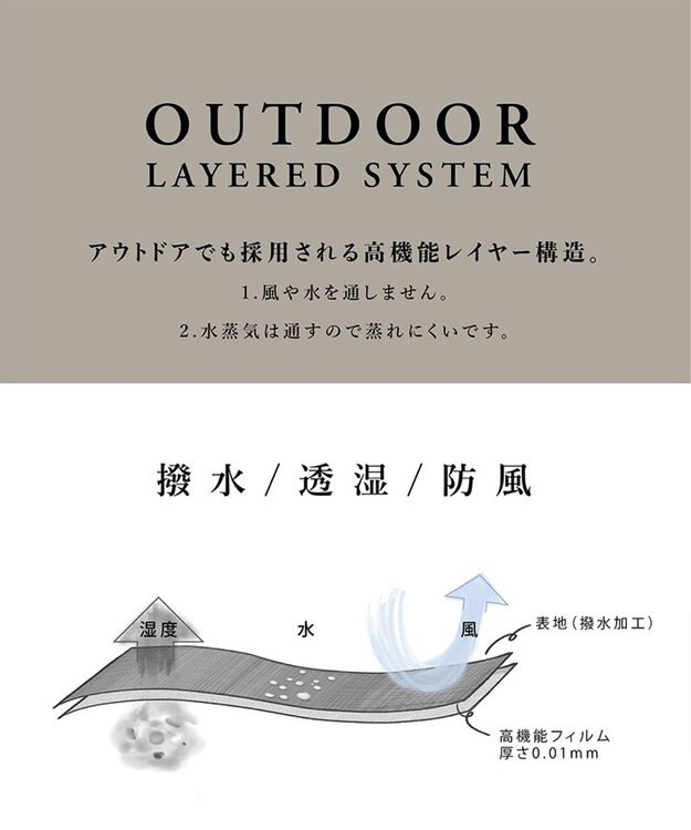 GOTAIRIKU 2年連続売上NO1【仕事で着られる】MINOTECH/ミノテック ドレス ダウンコート グレー系
