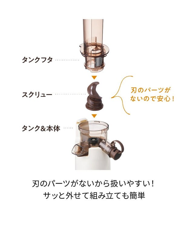 YAMATO テーブル＆キッチン 【レコルト】コールドプレスジューサーミニ  ホワイト  RCJ-1(W) ホワイト