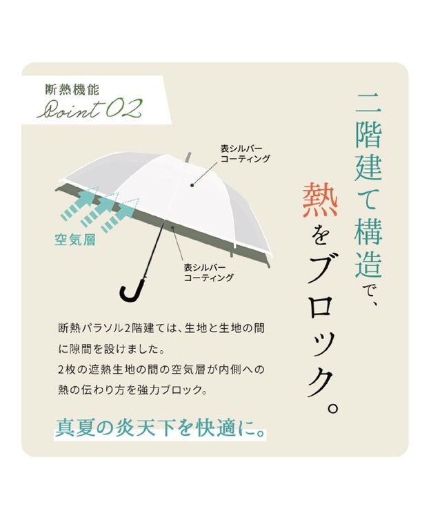 MOONBAT 断熱パラソル 二階建て 晴雨兼用 テクスチャードット 日傘 遮熱 遮光 UV ライトグレー×ブルー