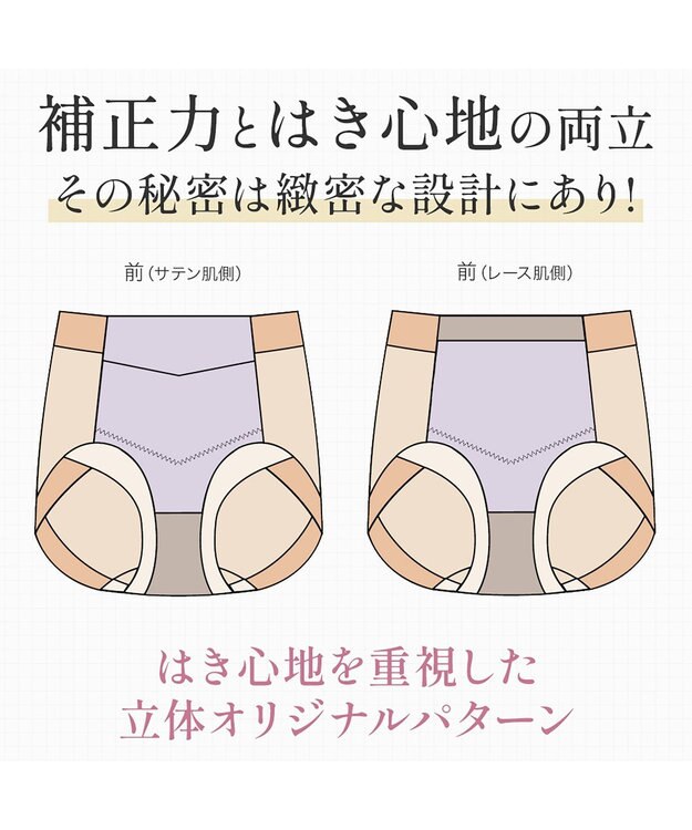 BRADELIS New York 【BRADELIS NewYork peace】楽なのにすっぽりショーツ24 グレージュ